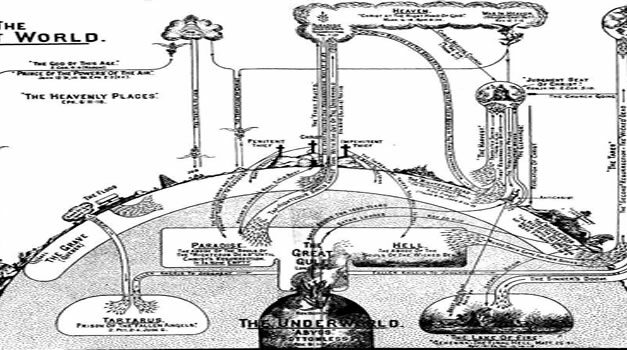 Spirit World, The Alien Kaballah.