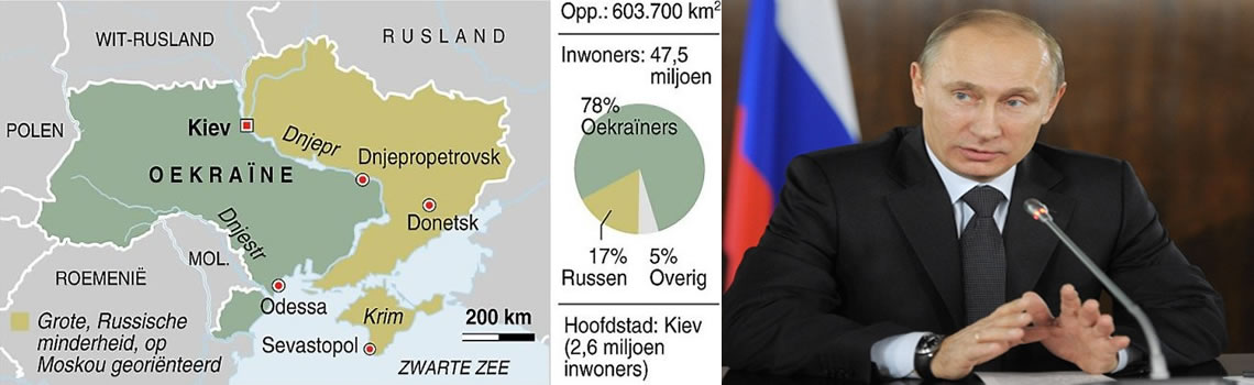 Demonstraties in de Oekraïne tegen nieuwe  ongekozen overheid. Leger loopt over naar pro Rusische kant!